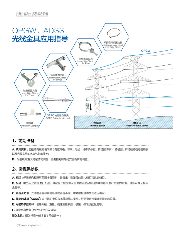 OPGW、ADSS光纜金具應(yīng)用指導(dǎo).jpg
