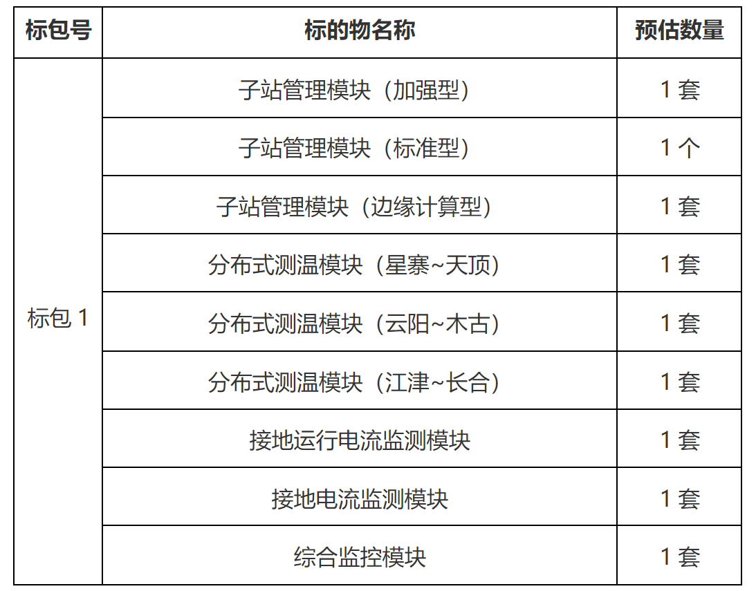 40972029be52a7a271890ee6edd9747.png